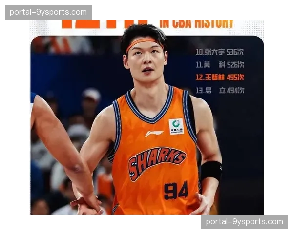 上海久事战术纪律性提升 王哲林洛夫顿双塔统治内线 上海久事战术纪律性提升 王哲林洛夫顿双塔统治内线